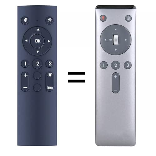 Image of New Replacement Remote Control for Yealink 1206612 VCR20 & 1303082 UVC40 UVC50 UVC80