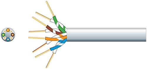Image of 4 Pairs Telephone Cable | White 100m Drum