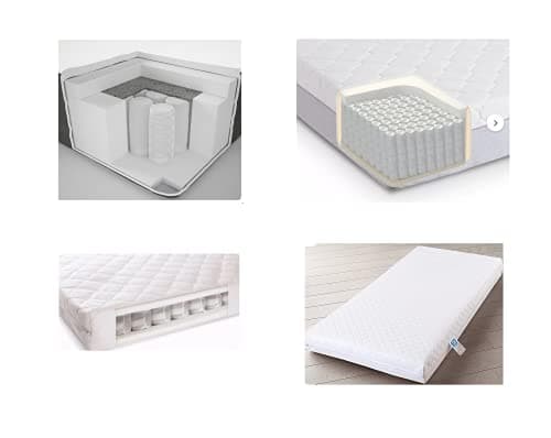 Image of BUY ALL HERE Hybrid Plus Pocket Sprung Cot Bed Mattress - SIZE : 95 X 65 X 11 CM (Hypoallergenic Fabric Cover) Made in UK