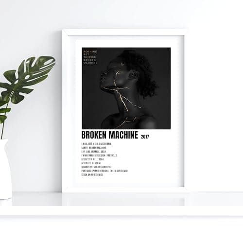 Image of Nothing But Thieves White Album Track list Music A4 Wall Art Print – Unframed Poster Concert Festival Glossy Artwork Unique Home Décor Gift Bedroom Mancave Rave.
