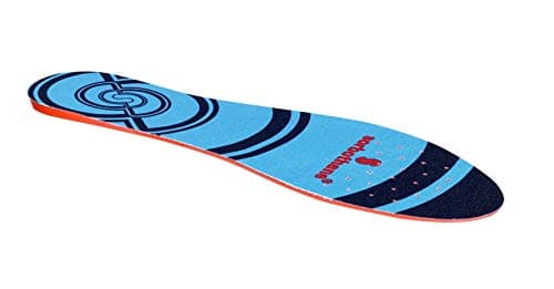 Image of SORBOTHANE FULL STRIKE FOOTWARE INSOLES (UK SIZE 7)