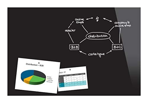 Image of Be!Board B1301 Magnetic Glass Board / Magnetic PinBoard / WhiteBoard / Dry Wipe Board, 90 x 60 cm, Black