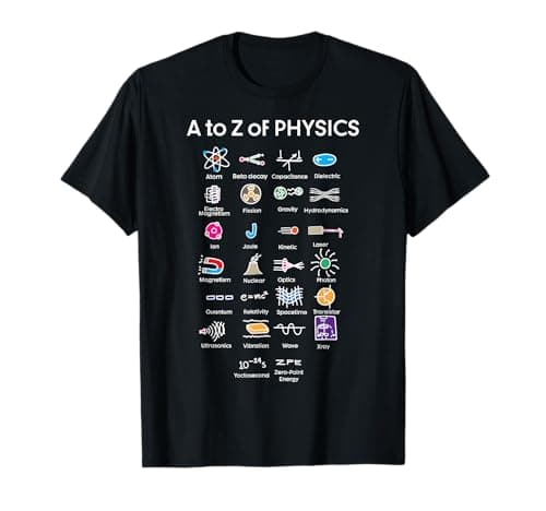 Image of Quantum Physics String Theory Physics Student Science T-Shirt