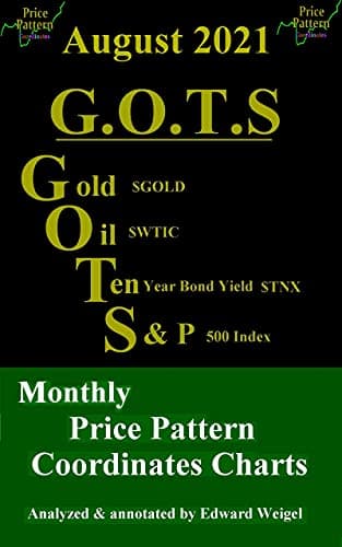 Image of August 2021: G.O.T.S : Gold ($GOLD), Oil ($WTIC), 10-Year Treasury Bond ($TNX) and the S&P 500 Index ($SPX) Monthly Price Pattern Coordinates (G.O.T.S ... 500 Index ($SPX) Monthly Price Pat Book 19)