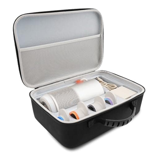 Image of BildeeMait Hard Travel Case for XGIMI MoGo 4 2025 EVA Protective Projector Carry Case with Handle, 33.5 x 23.5 x 11 cm