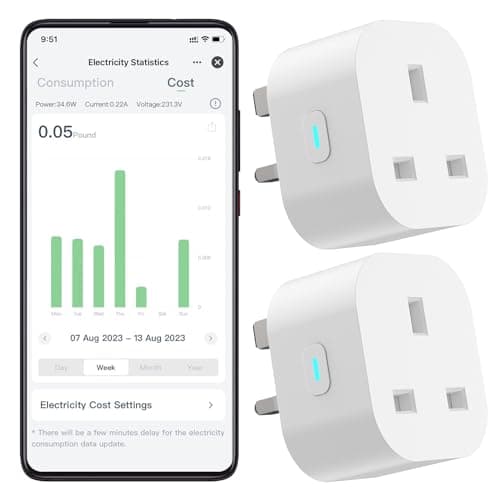 Image of EIGHTREE Smart Plug That Work With Alexa & Google Home, Smart Home Smart Socket with Energy Monitoring, Remote Control, Timer & Schedule Function, 2.4Ghz Wi-Fi Only, No Hub Required, 2 Pack