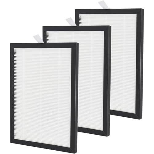 Image of Gekufa Replacement HEPA Filter Compatible with Meaco 20L Low Energy Dehumidifier (Not Fit Arete Series) 3-Pack Filters