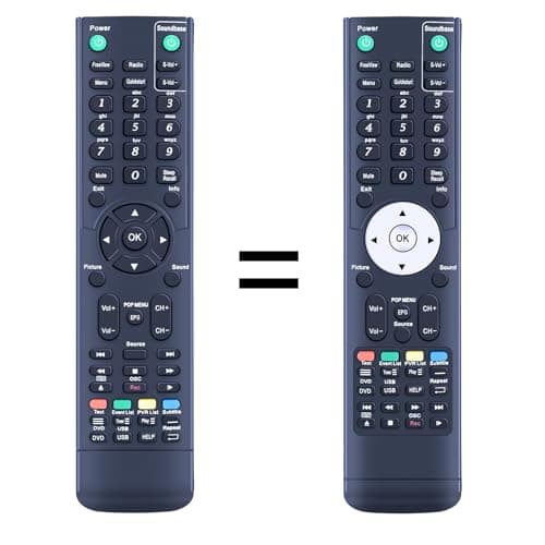 Image of WKOLF New replacement remote control for Cello Non Smart LED TVs C32227F C32224F C1620F C1920S C1920FMTR C2220FS C2220S C2420FS C32220F C4320F C3220DVB C4020DVB C1924SH C1924F C2425WSF C4324WSF