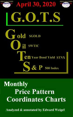 Image of G.O.T.S : Gold ($GOLD), Oil ($WTIC), 10-Year Treasury Bond ($TNX) and the S&P 500 Index ($SPX) Monthly Price Pattern Coordinates Charts: April 30,, 2020 ... 500 Index ($SPX) Monthly Price Pat Book 3)