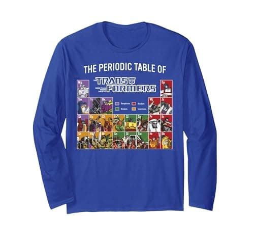 Image of Transformers Retro Autobots Periodic Table of Transformers Long Sleeve T-Shirt, Adult Unisex, Royal Blue, Small