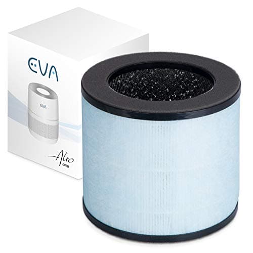 Image of EVA Alto one Air Purifier Filter, True HEPA, Antibacterial and Active Carbon