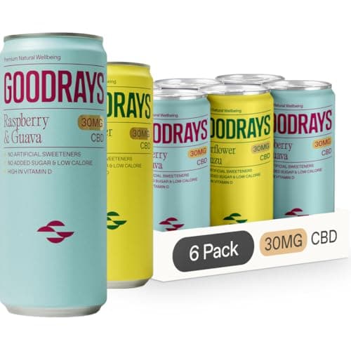 Image of Goodrays - 30mg CBD Drink Mixed Pack - 6 x 250ml Cans - Natural Flavours, Low Calorie, Vegan - Elderflower & Yuzu, Raspberry & Guava - High Strength, All Natural - Reduce Stress & Unwind