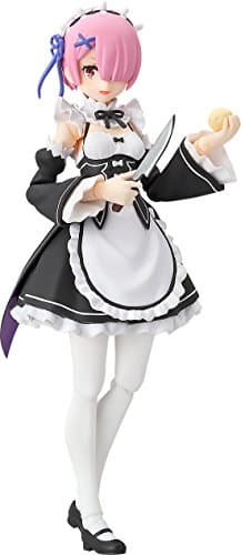 Image of GOOD SMILE COMPANY M06490 Figma Ram Figure