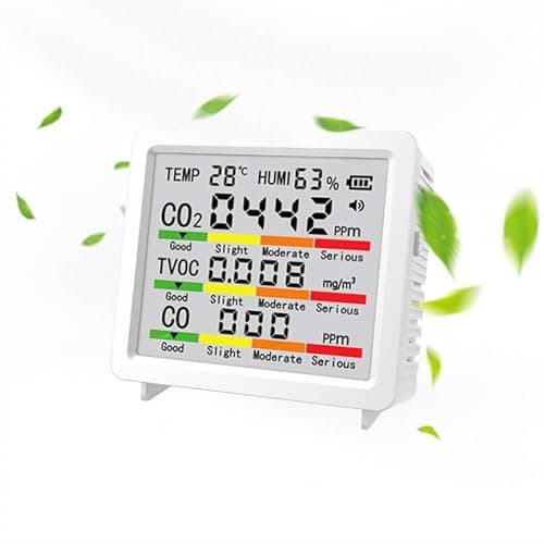 Image of Indoor Air Quality Detector, Monitors Carbon Dioxide (CO₂), Formaldehyde (HCHO), and VOCs with a 4" Display, Real-Time Temperature & Humidity Readings, and Audible Sound Alarm for Unsafe Levels