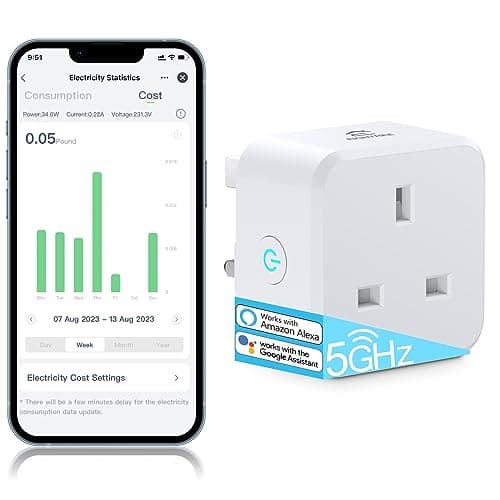Image of EIGHTREE 5GHz Smart Plug with Energy Monitoring, Smart Plugs that Work with Alexa Works with Alexa & Google Assistant & Smart Life APP, Wireless Remote Control Timer Plug Smart Home, 13A, 2990W