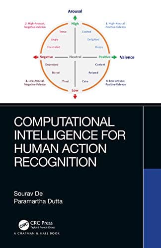 Image of Computational Intelligence for Human Action Recognition (Chapman & Hall/CRC Computational Intelligence and Its Applications)