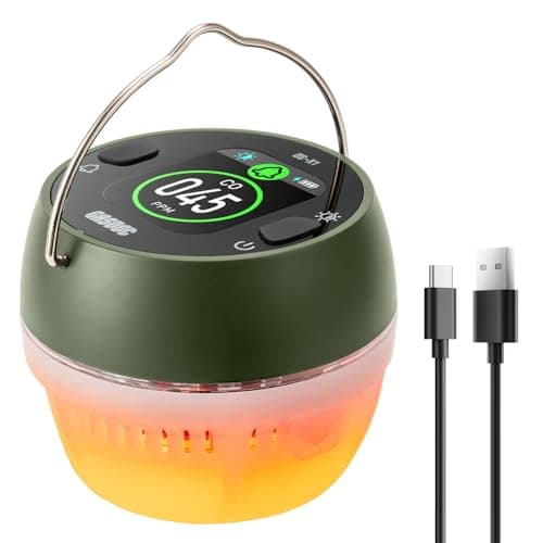 Image of GasDoc DS-X1 Portable Carbon Monoxide Detector with Ambient Light, CO Detector with Magnetic Mount & Mental Hook, Travel CO Monitor with Visual & Audible Alerts for Camping, Cars, RV & Hotel
