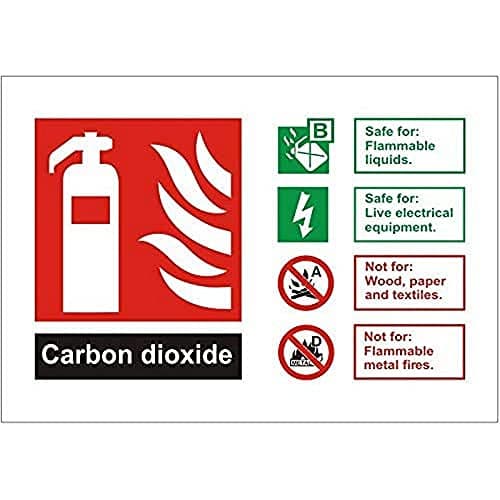 Image of Carbon Dioxide CO2 Fire Extinguisher Sign 150mm x 100mm - Rigid Plastic With Self Adhesive Backing