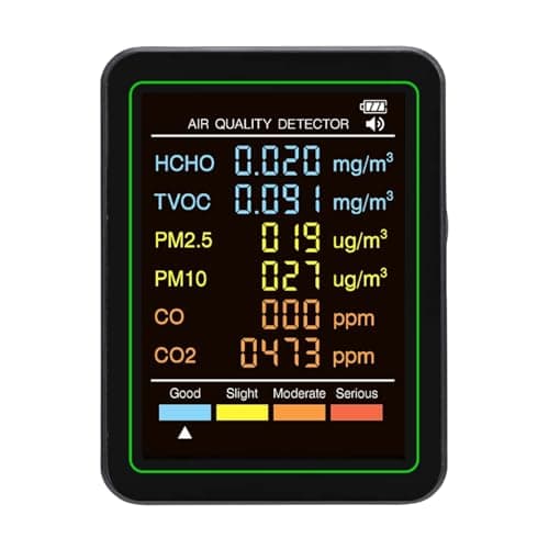 Image of ZASCHMOY Air Quality Detector, 5 in 1 CO2 TVOC HCHO Temperature Humidity Monitor with Real Time Detection and Color Indicators, for Home Office Indoor Air Quality Testing