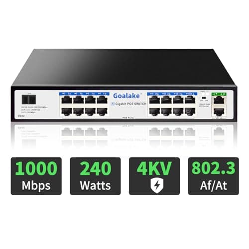 Image of Goalake 19 Port Gigabit Ethernet PoE+ Switch with 16 PoE Ports + 2 Gigabit Uplink +1 x 1.25G SFP, 802.3af/at, 240W Built-in Power