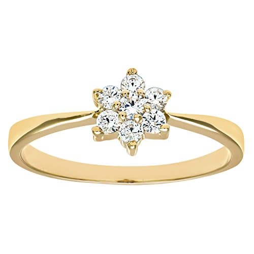 Image of Elegano 9ct Yellow Gold Women’s Ring – Cubic Zirconia Set Flower Cluster Ring Size R