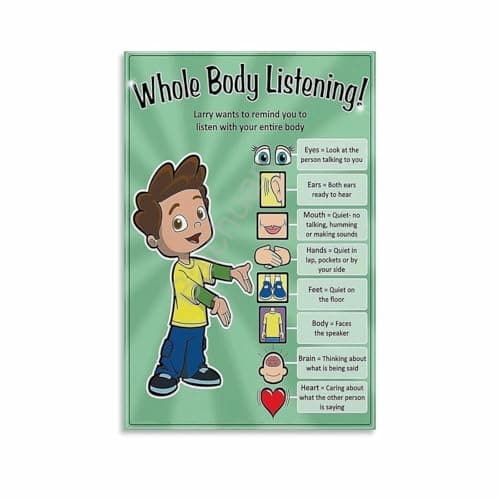 Image of NWPNLXEA Educational Social Skills Poster Whole Body Listening Chart for Classroom Behavior Management Teachers Office Unframed,08x12inch(20x30cm)