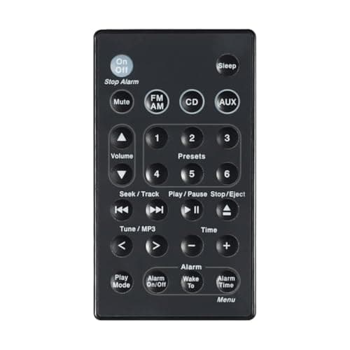 Image of Replacement Remote Control for Bose Wave Sound Touch Music Radio System I II III IV AWR1B1 AWR1B2 AWRCC1 AWRCC2 AWRCC3 AWRCC4 AWRCC5 AWRCC6 AWRCC7 AWRCC8
