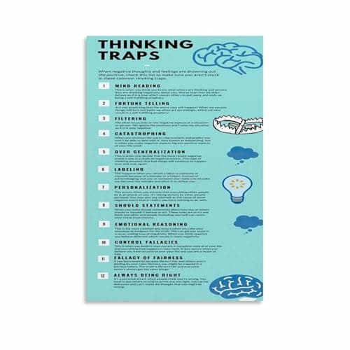 Image of AUOQKQUT Cognitive Behavioral CBT Poster 12 Thinking Traps Educational Wall-Art for Psychology Students and Home Decor Unframed,08x12inch(20x30cm)