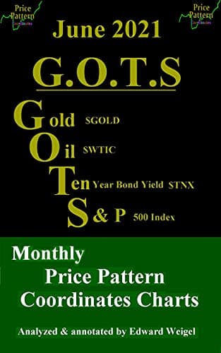 Image of June 30, 2021: G.O.T.S : Gold ($GOLD), Oil ($WTIC), 10-Year Treasury Bond ($TNX) and the S&P 500 Index ($SPX) Monthly Price Pattern Coordinates Charts ... 500 Index ($SPX) Monthly Price Pat Book 17)