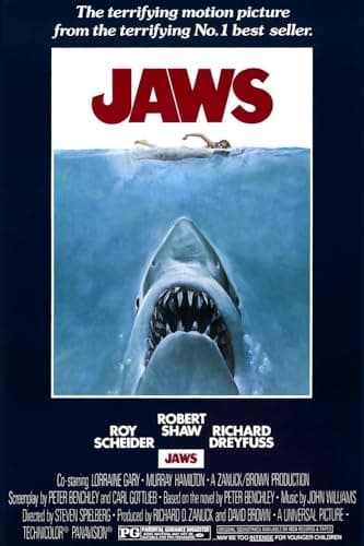 Image of Jaws Movie Poster 1975 (A1)