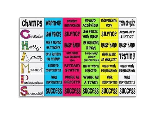 Image of KCDFDVJFBM Behavior Support Poster - Classroom Management Visual Aid with Expectations, Educational Canvas Chart for School Counselors, Teachers, and Classrooms(Framed,12x18inch(30x45cm))