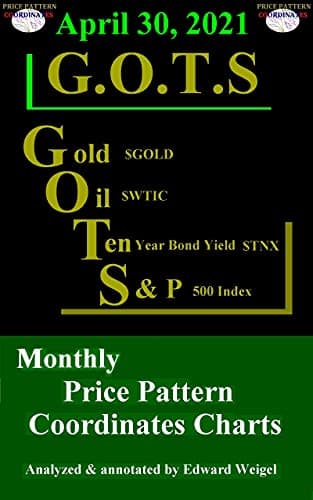 Image of April 30, 2021: G.O.T.S : Gold ($GOLD), Oil ($WTIC), 10-Year Treasury Bond ($TNX) and the S&P 500 Index ($SPX) Monthly Price Pattern Coordinates Charts ... 500 Index ($SPX) Monthly Price Pat Book 15)
