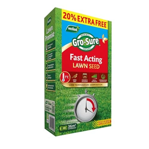 Image of GRO Sure Fast Acting Lawn Seed 30m2+20% XF Box