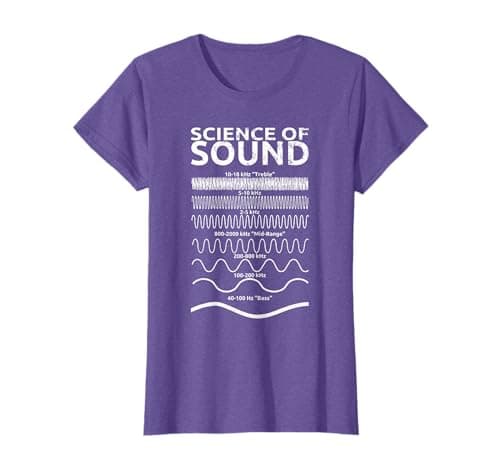 Image of Science Of Sound Soundwave Synthesizer T-Shirt