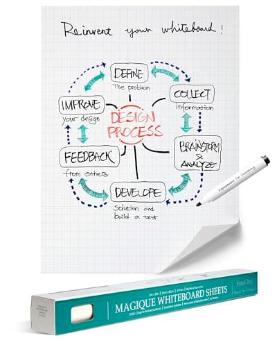 Image of EasyCling® Whiteboard Paper for Walls, A1 Static & Portable Whiteboard Sheets with 25 Sheets and 1 Board Marker Included, Stick on Walls, Doors, Windows, Fridges, & Glass, 60 cm x 80 cm (Gridded)