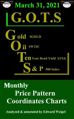 Image of March 31, 2021: G.O.T.S : Gold ($GOLD), Oil ($WTIC), 10-Year Treasury Bond ($TNX) and the S&P 500 Index ($SPX) Monthly Price Pattern Coordinates Charts ... 500 Index ($SPX) Monthly Price Pat Book 14)