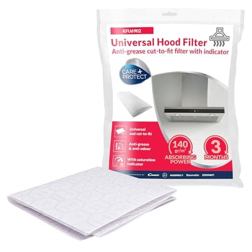 Image of Care+Protect Anti-Grease Cut to Fit Filter with Indicator for Hoods - Universal - Cut-to-Fit - High Absorption Power