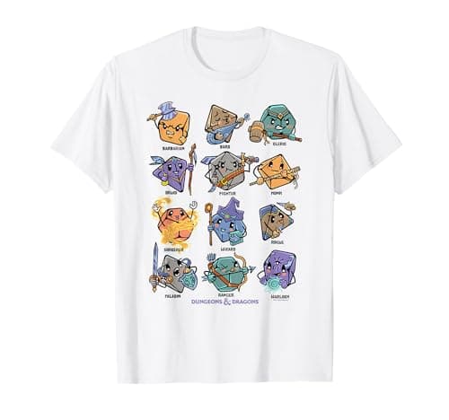 Image of Dungeons & Dragons Cute Dice Characters Big Chest Poster T-Shirt