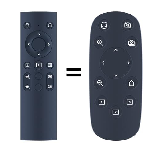 Image of Snrigw Replacement Remote Control for Logitech CC2900ep PTZ Pro 2 HD Video Conference Camera