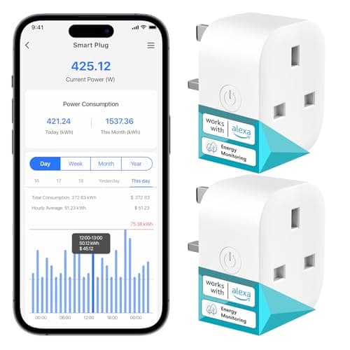 Image of Meross Smart Plug with Energy Monitoring, Mini Smart WiFi Plug Work with Alexa, Google Home, SmartThings, Smart Socket Remote Control Timer Plug, No Hub Required, 13A, 2 Packs