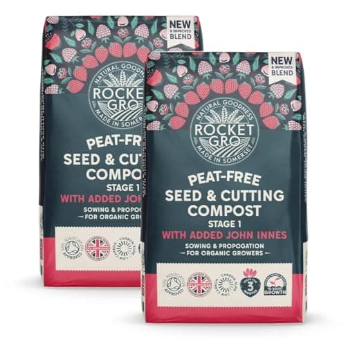 Image of RocketGro - Seed & Cutting Compost Peat Free Superior Blend - 2 x 20L Bundle - Save 30% - Organic with added John Innes - Suitable for Seed Sowing, Propagation, and Young Plants