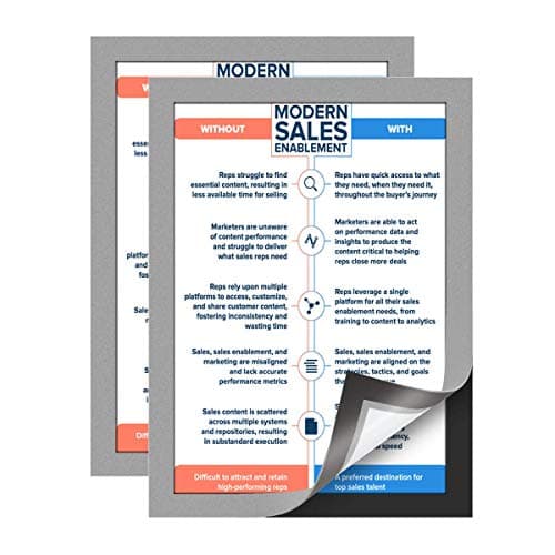 Image of Magnetic Picture Frames A4',Window Sign Holder,Double Sided and Adhesive for Wall/Door/Refrigerator/Cupboard Display Frame(Pack of 2,Silver)