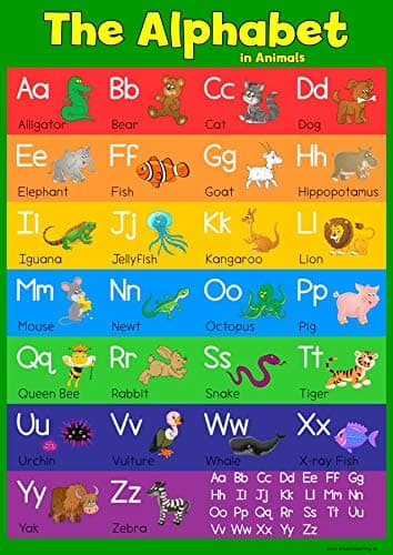 Image of Wisdom Learning Learn The Animal Alphabet - Childrens Wall Chart Educational Numeracy Childs Poster Art Print WallChart