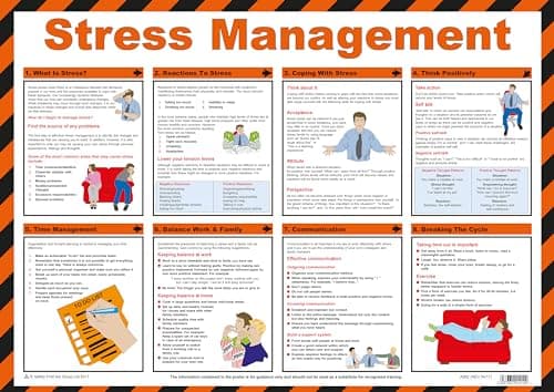 Image of Safety First Aid Group Stress Management Poster - Laminated (59 x 42) cm