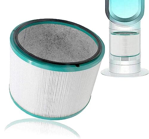 Image of FIND A SPARE HEPA Filter Assembly for Dyson DP01 DP03 HP00 HP02 Pure Cool Fan Air Purifier Cool Link Purifiers, Easy to Maintain