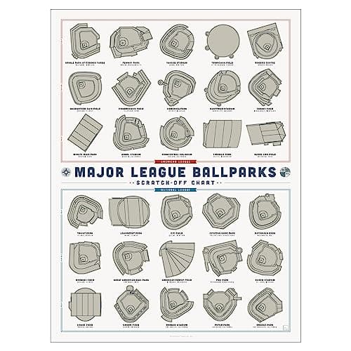 Image of Pop Chart,Major League Ballparks Scratch-Off Poster,12"x16" Bucket List Print,Track Your Visits to All 30 Pro Baseball Stadiums,Sports Wall Decor for Living Room or Dorm,100% Made in the USA