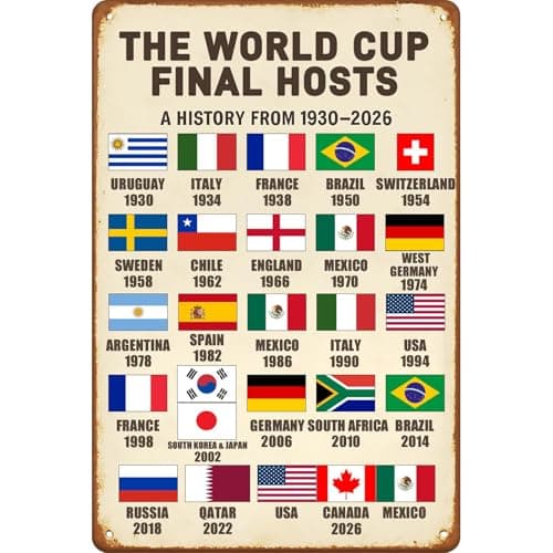 Image of World Cup Football 2026 Vintage Metal Tin Sign Wall Decor for Man Cave - World Cup Hosts 1930-2026 Poster, Football Party Decorations Merchandise Home Bar, Pub 30x20cm, Pre-Drilled Holes