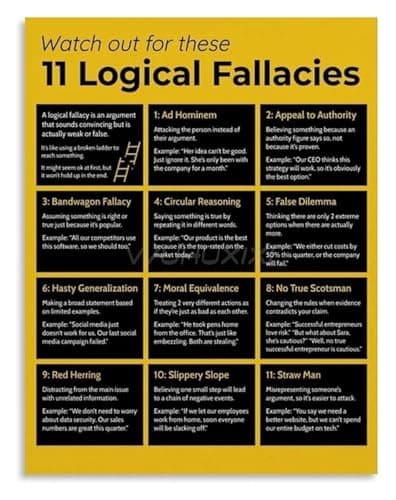 Image of VWWJCCRO Philosophy and Debate Poster Logical Fallacies Canvas Wall-Art for Intellectual Home Office and Room Decor(Unframed,12x18inch(30x45cm))
