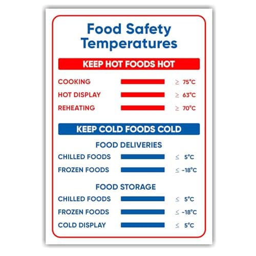 Image of Comprehensive Food Safety Temperature Sign – A4 Vinyl Sticker (297mm x 210mm) with Laminated Surface – Self-Adhesive Kitchen Hygiene Poster for Fridge, Freezer, and Food Preparation Areas Hot/Cold