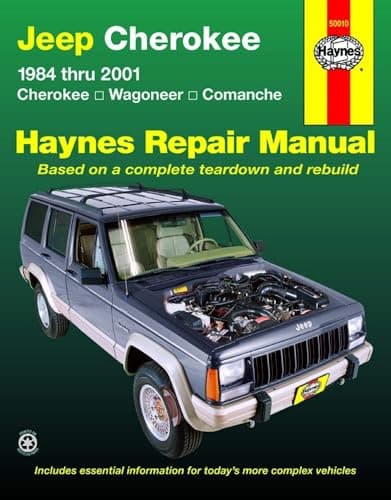 Image of Jeep Cherokee, Wagoneer & Comanche 1984-01